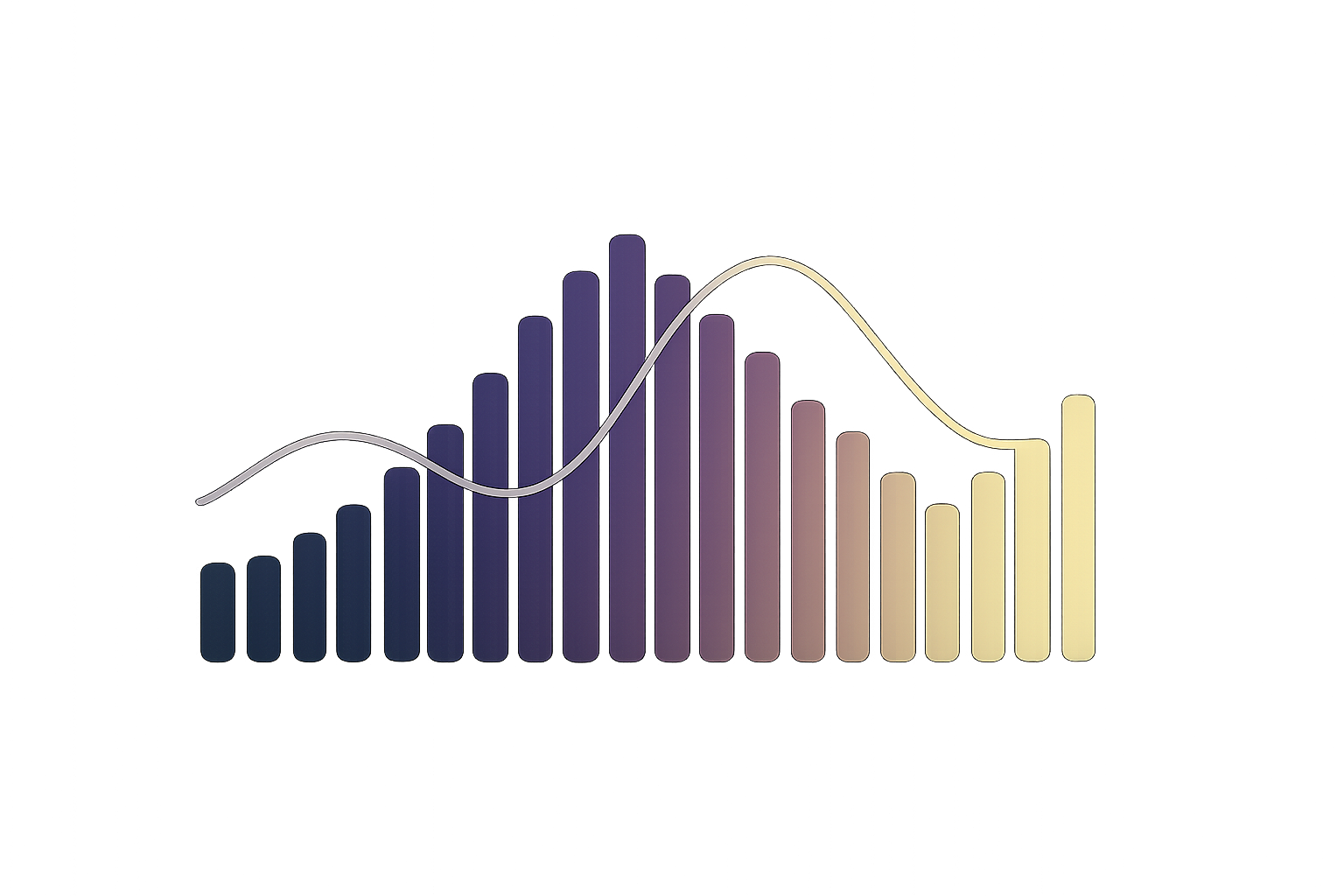 IEM Frequency Response Bar Visualization